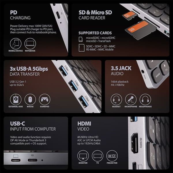 AXAGON HMC-KB-CS Hub tangentbord, USB-C 5Gbps, 3x USB-A, HDMI 4k/60Hz, SD/mSD, ljud, PD 100W