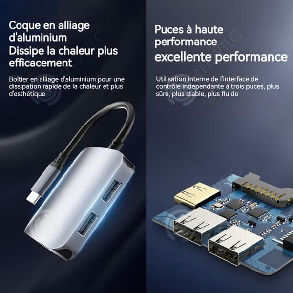 INN USB 3.0 Typ-C 6-i-1 5 Gbit/s HDMI 4K 30 Hz PD 100W SD/TF läsare Multifunktionsadapter