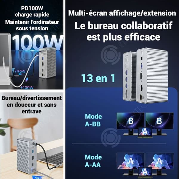 INN Smarthub station för 13 i 1 USB/USB-C/Typ-C/4K30Hz/1080P/Ljud/SD/TF/ nätverkskabel med gigabit ethernet.