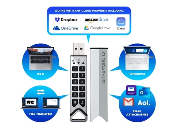 iStorage CloudAshur, 256 GB, USB Typ-A, 3.2 Gen 1 (3.1 Gen 1), Extern, 37 g, Sølv