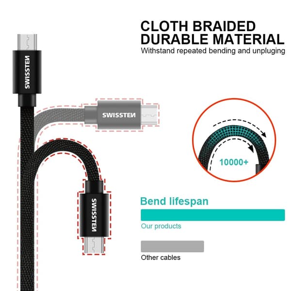 Swissten Textile Quick Charge Universal Micro USB Data and Charging Cable 0.2m