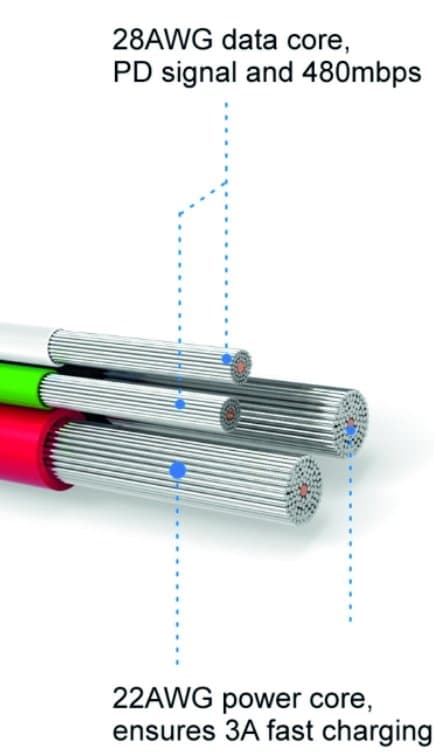 Swissten Datový Kabel Textile Usb / Micro Usb 1,2 M Stříbrný