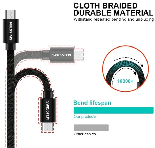 Swissten Datový Kabel Textile Usb / Micro Usb 1,2 M Stříbrný