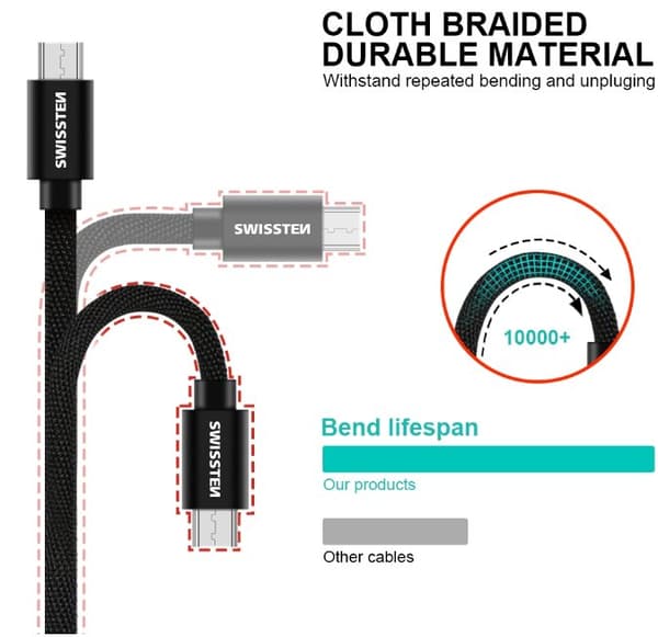 Swissten Datový Kabel Textile Usb / Micro Usb 2,0 M Černý