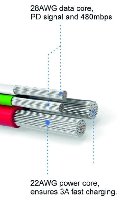 Swissten Datový Kabel Textile Usb / Micro Usb 2,0 M Černý