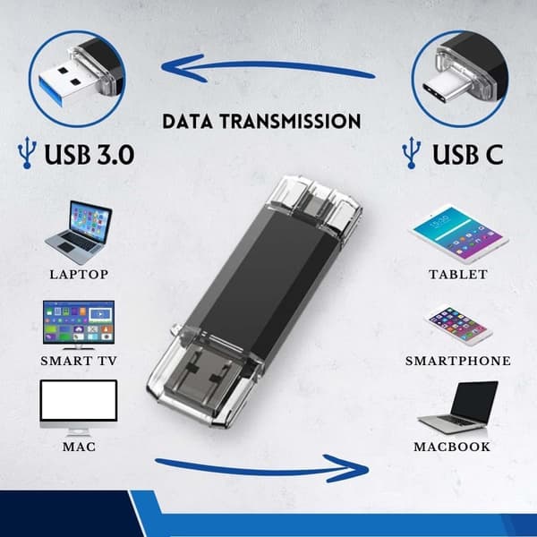 USB med USB 3.0 & USB-C – 64GB