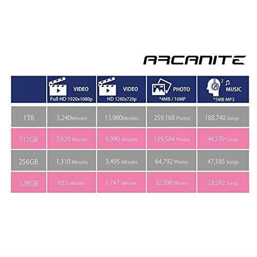 USB-nyckel - ARCANITE - 128 GB - USB 3.1 Gen 1 - Läshastighet 400 MB/s - Ultrahög hastighet