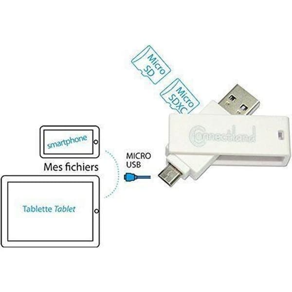 Multikorts-läsare - Connectland - LECT-MUL-CAR-GC-808-WH-OTG - 256 Go - USB 2.0 - Vit