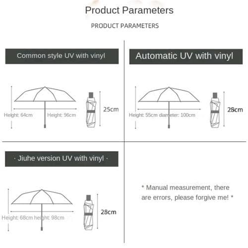 Anti-UV-sateenvarjo kannettava aurinkosateenvarjo - automaattinen avaus/laivastonsininen