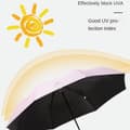 Pikkukuva 6 / 11: Anti-UV-sateenvarjo kannettava aurinkosateenvarjo - automaattinen avaus/laivastonsininen