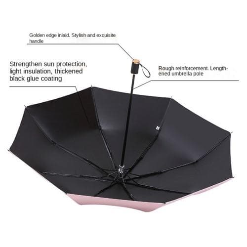 Anti-UV-sateenvarjo kannettava aurinkosateenvarjo - automaattinen avaus/laivastonsininen