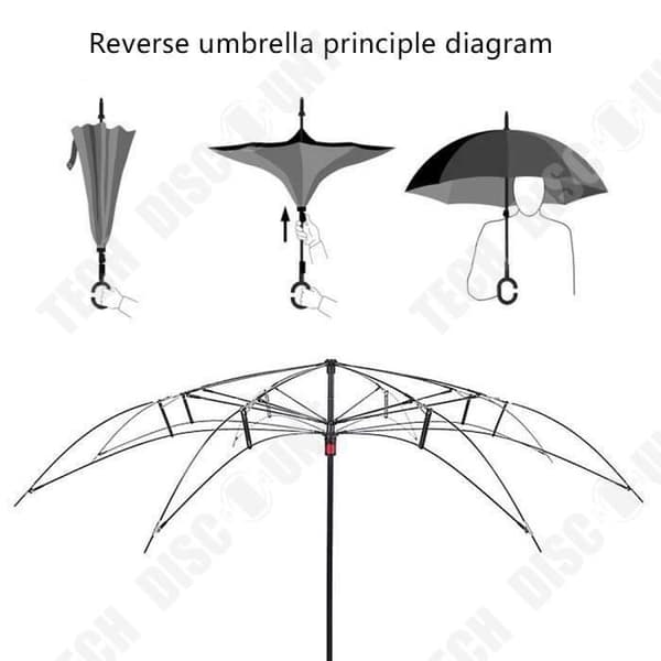 Fällbart paraply - TECH DISCOUNT - Svart - 107 cm - UV- och regenskydd