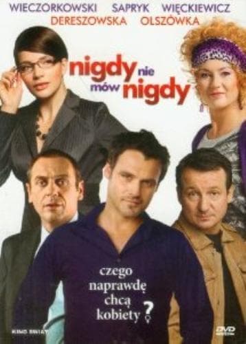 Nigdy Nie M?w Nigdy DVD Pre-Owned Region 2