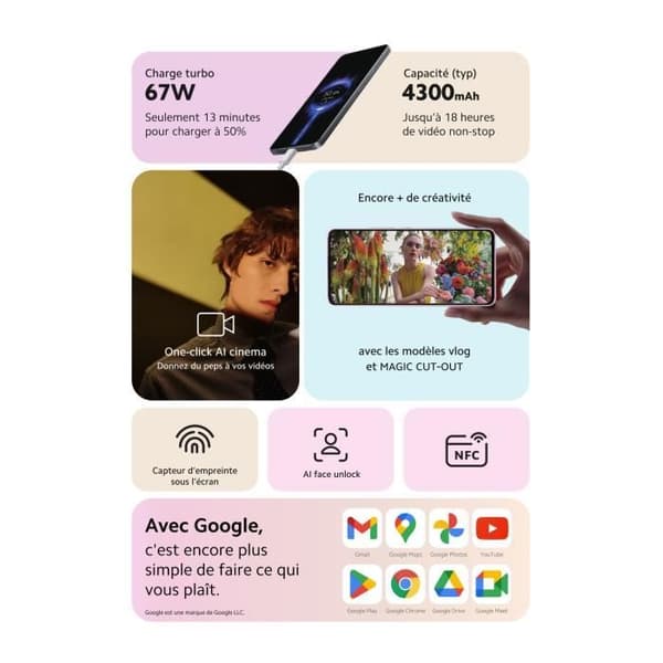 XIAOMI 12 Lite 8GB+128GB 5G Rosa