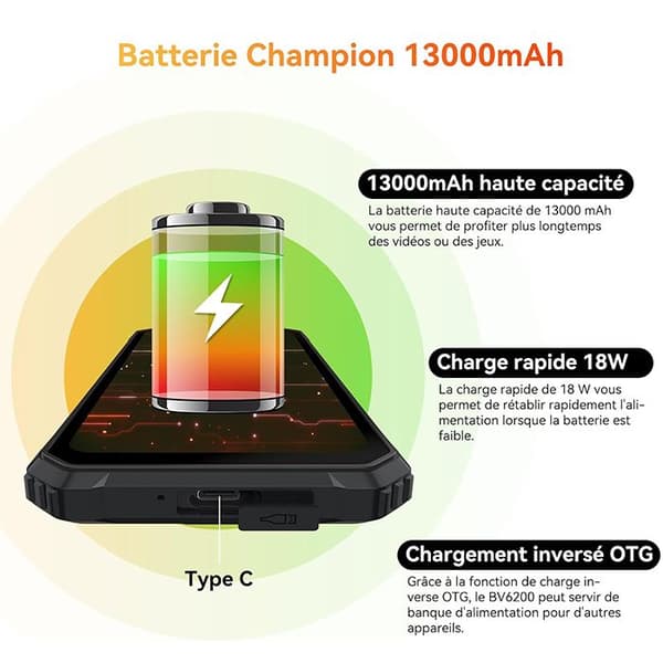 Blackview BV6200 Okrossbar mobiltelefon 13000mAh Android 13 6,56" 8GB+64GB 8MP+13MP Face ID, 3 kortplatser - Grön