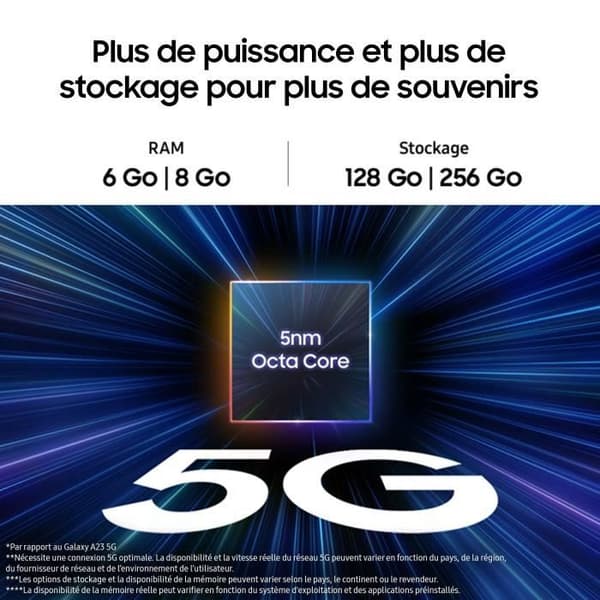 Samsung Galaxy A25 Smartphone 128 GB 5G Lime