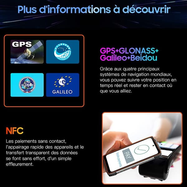 OSCAL PILOT 2 Unbreakable Smartphone 6,5" Dual Screen (8+16)GB+256GB 50MP+32MP 8800mAh Grön med Blackview Airbuds 8