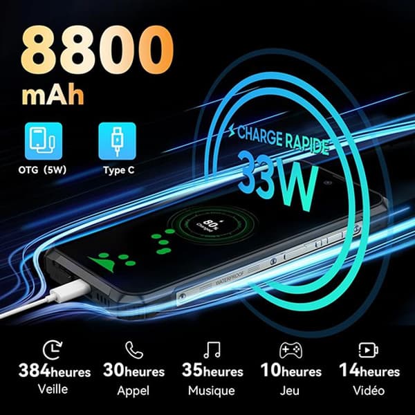 Blackview BL8000 Unbreakable 5G Smartphone 24GB+512GB 6,78" 8800mAh 50MP Android 13 Black med R30 Pro Connected Watch