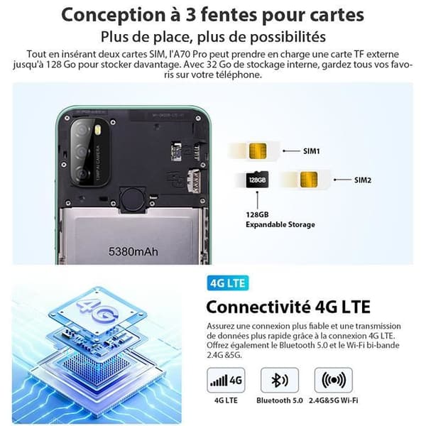 Blackview BV6200 Plus Unbreakable Mobiltelefon 6,56" 256GB Android 14 11000mAh Orange med Blackview Airbuds 60