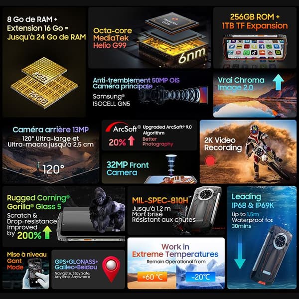 OSCAL PILOT 2 Unbreakable Smartphone 6,5" Dual Screen (8+16)GB+256GB 50MP+32MP 8800mAh Orange med Blackview Airbuds 8