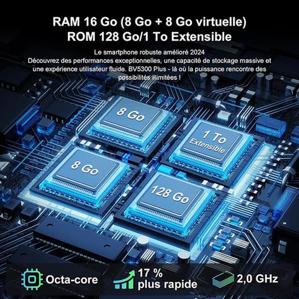 Blackview BV5300 Plus 6,1" 16GB+128GB Okrossbar smartphone Android 13 Grön med Blackview Airbuds8 Bluetooth-hörlurar (svarta)
