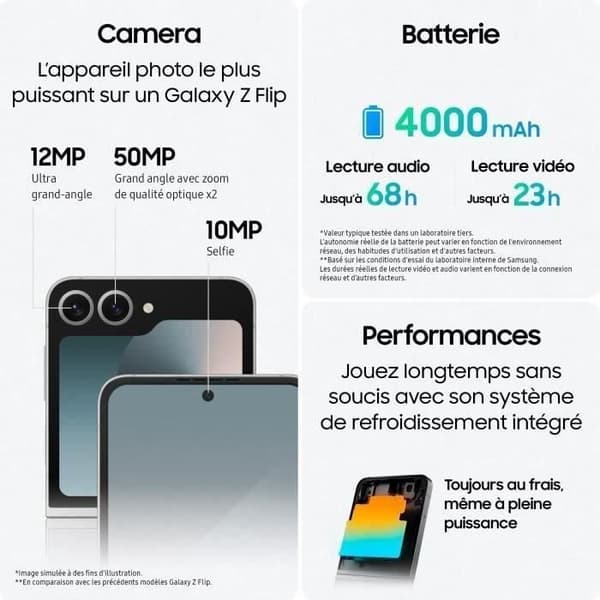Samsung Galaxy Z Flip6 Smartphone 256 GB Grön