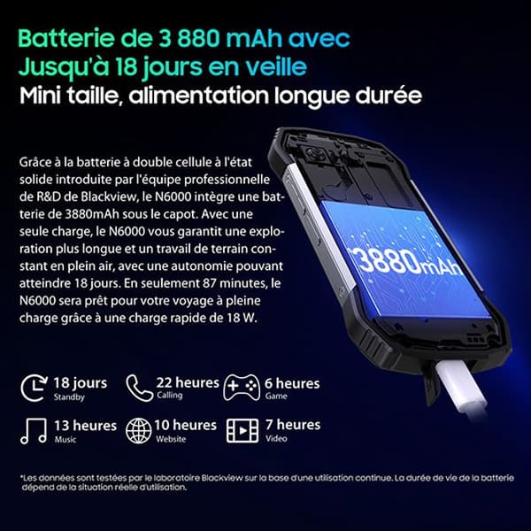 Okningsbar telefon Blackview N6000 4,3" Android 13 16Go+256Go 48MP+16MP NFC Orange med Smartwatch Blackview R50 (Rosa)
