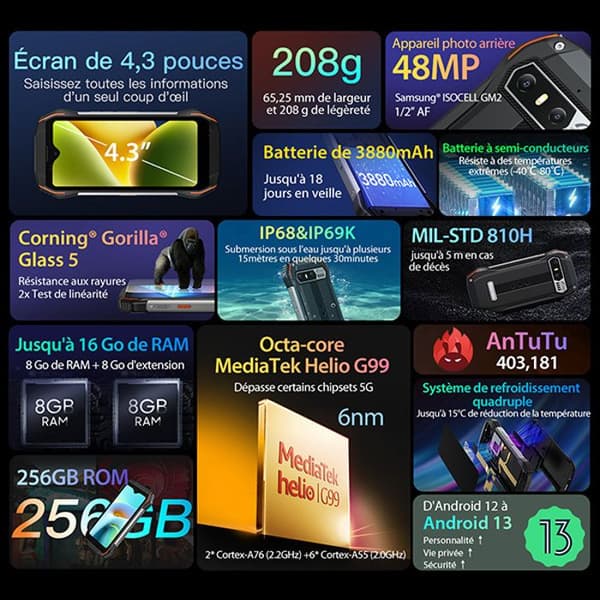 Okningsbar telefon Blackview N6000 4,3" Android 13 16Go+256Go 48MP+16MP NFC Orange med Smartwatch Blackview R50 (Rosa)
