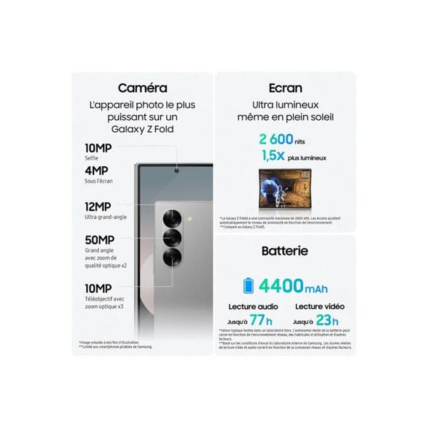 SAMSUNG Z Fold 6 12/256GB 5G B