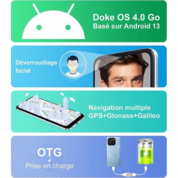 Olåst mobiltelefon Blackview WAVE 6C Android 13 4GB+32GB 6.517" HD+ 8MP+5MP 5100mAh Face ID,4G Dual SIM - Svart
