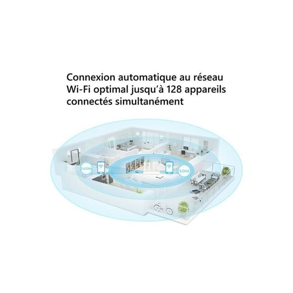 Huawei WI-FI 6 AX3000 AX3