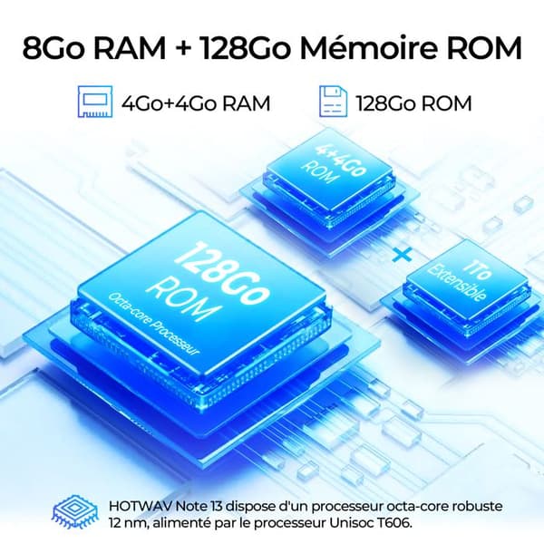 HOTWAV Note 13 Smartphone Billig-Gåvor För Mors Dag|Fars Dag-6.6'' HD+ 5160mAh 4+128Go Kamera 50MP Mobiltelefon 4G - Blå