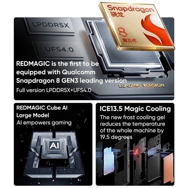 Redmagic 9S Pro Smartphone – 12 GB RAM + 256 GB ROM – Snapdragon 8 Gen 3 – EU-version – Sleet Gaming Phone