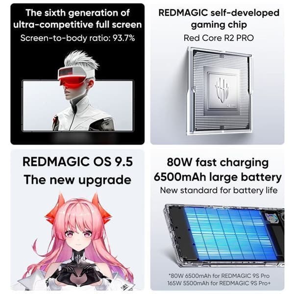 Redmagic 9S Pro Smartphone – 12 GB RAM + 256 GB ROM – Snapdragon 8 Gen 3 – EU-version – Sleet Gaming Phone