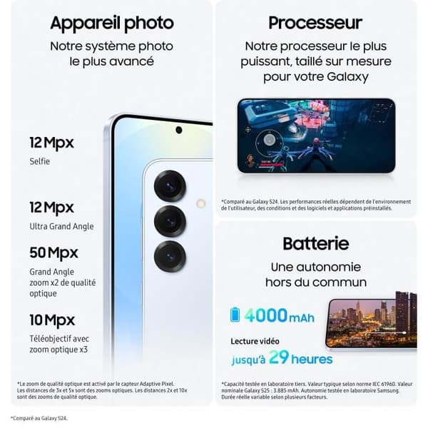 SAMSUNG Galaxy S25 AI Smartphone 128 Go Blå natt