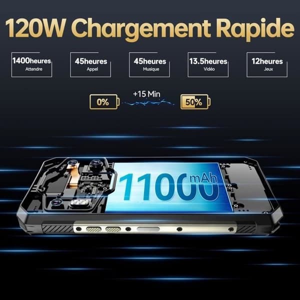 OUKITEL WP30 Pro Smartphones Robust 24Go + 512Go 11000mAh 120W Snabbladdning 108MP 6,78'' baksidan IP68 Telefon 5G NFC GPS - Svart