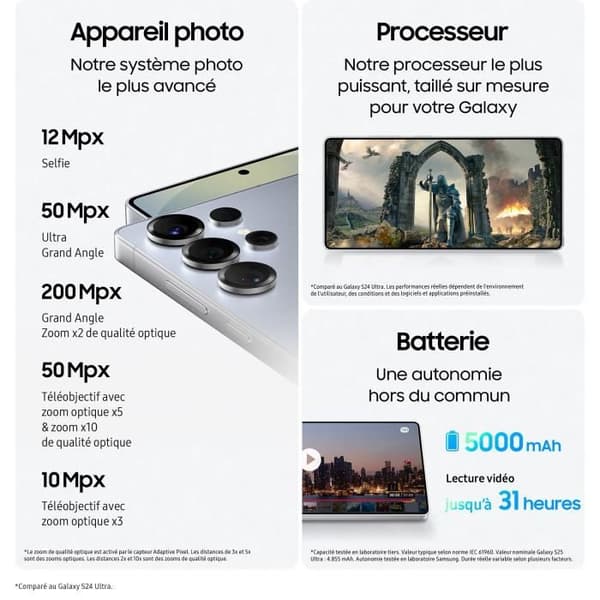 SAMSUNG Galaxy S25 Ultra AI Smartphone 256 GB Grå Titanium
