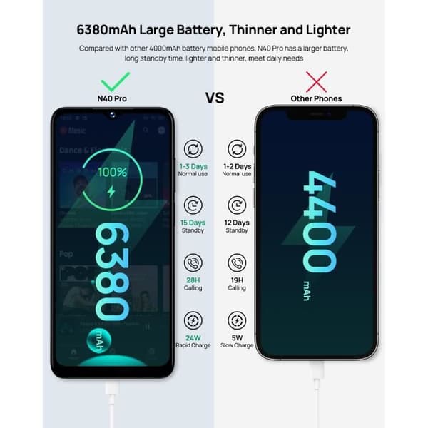 DOOGEE N40 PRO 6GB + 128GB 4G 6380mAh 6,52'' Android 11 Samsung® 16MP Smartphone - Grön