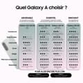Miniatyrbild 7 av 9: SAMSUNG Galaxy A56 5G Smartphone 128 GB Grå