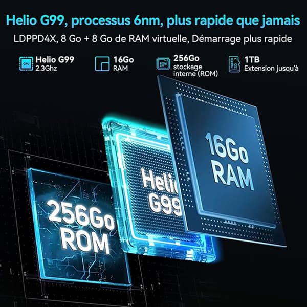 Blackview BV9300 Pro Smartphone Osårbar 6.7" 16Go+256Go 15080mAh 33W 64MP NFC Grön med Smartwatch Blackview W60
