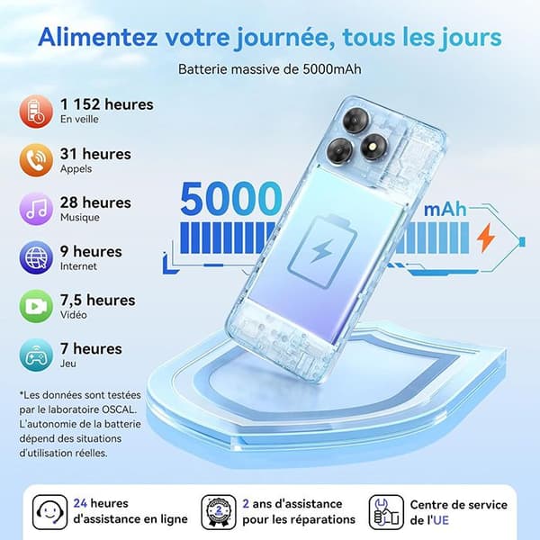Mobiltelefon Oscal FLAT 2 6,56 tum 12(4+8)GB RAM 256GB/SD 2TB 13MP 5000mAh Android 14 Dual SIM - Blå