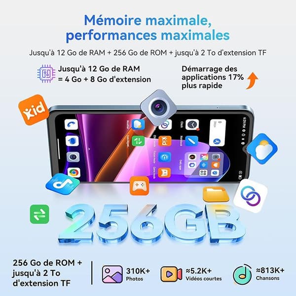 Mobiltelefon Oscal FLAT 2 6,56 tum 12(4+8)GB RAM 256GB/SD 2TB 13MP 5000mAh Android 14 Dual SIM - Blå