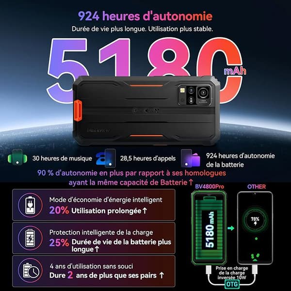 Blackview BV4800 Pro Smartphone Okrossbar 6,56" 12Go+128Go Android 14 Dual SIM NFC Svart med Smartwatch Blackview W50 Pro