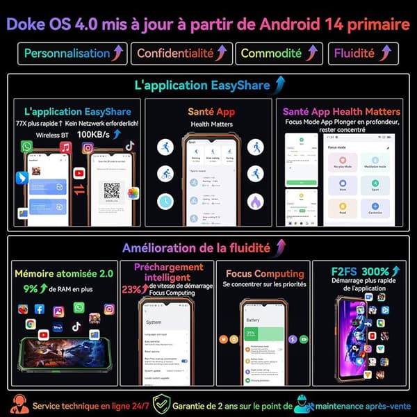 Blackview BV4800 Pro Smartphone Okrossbar 6,56" 12Go+128Go Android 14 Dual SIM NFC Svart med Smartwatch Blackview W50 Pro