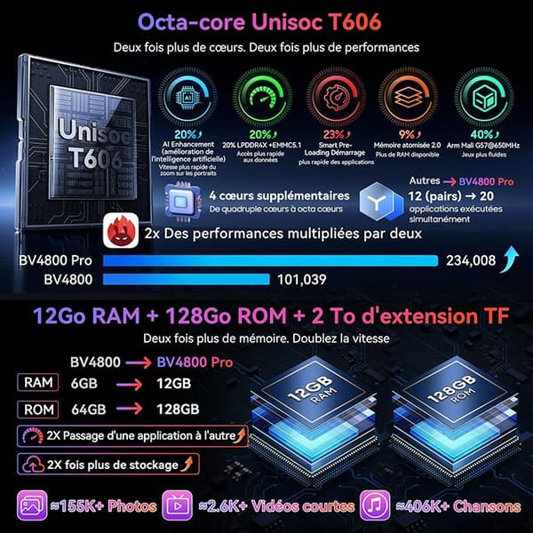Blackview BV4800 Pro Smartphone Okrossbar 6,56" 12Go+128Go Android 14 Dual SIM NFC Svart med Smartwatch Blackview W50 Pro