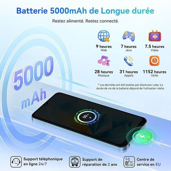 Blackview WAVE 8 Mobiltelefon 6.56" 12GB+256GB/2TB 13MP+8MP 5000mAh Smartphone 4G Android 14 Dual SIM - Svart