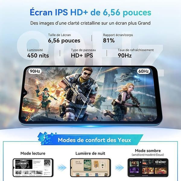 Blackview WAVE 8 Mobiltelefon 6.56" 12GB+256GB/2TB 13MP+8MP 5000mAh Smartphone 4G Android 14 Dual SIM - Svart