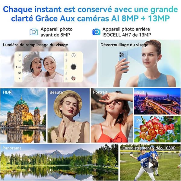 Blackview WAVE 8 Mobiltelefon 6.56" 12GB+256GB/2 till 13MP+8MP 5000mAh Smartphone 4G Android 14 Dual SIM - Lila