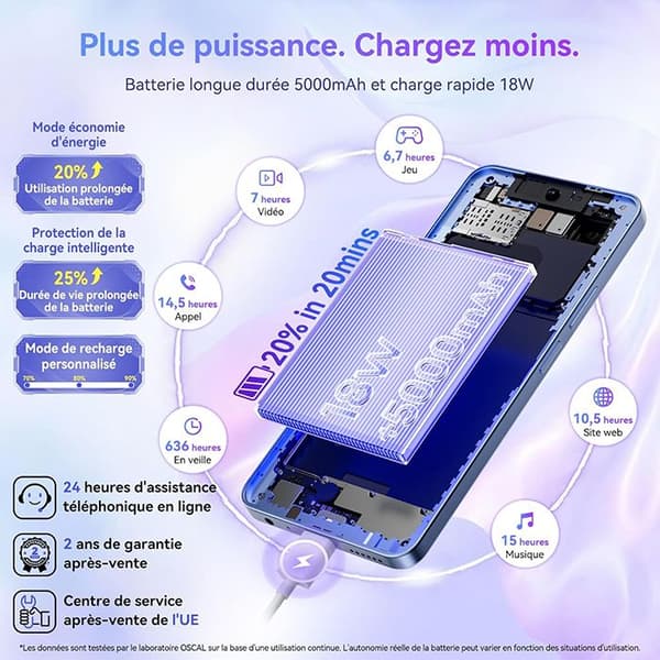 Mobiltelefon 5G Oscal Tiger 13 6.67" (8+16)GB RAM 256GB/SD 1TB Kamera 50MP 5000mAh Android 14 NFC Dual SIM GPS - Blå