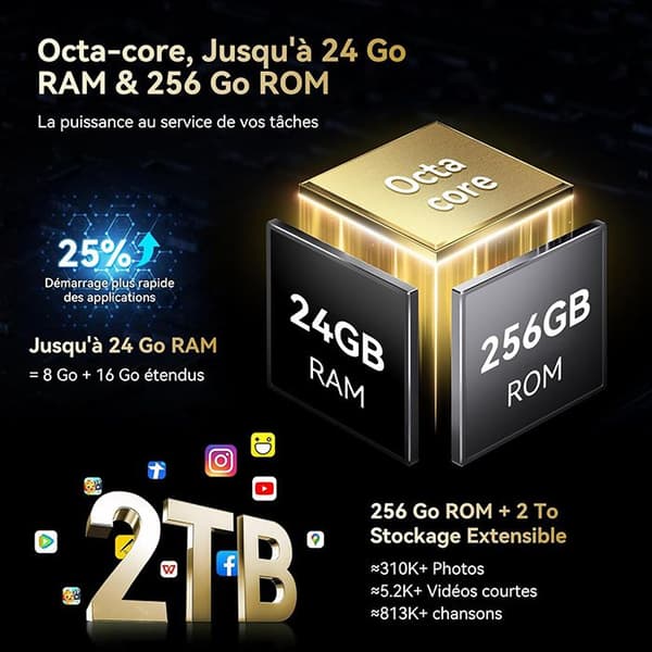 Blackview BV6200 Plus Oförstörbar Mobiltelefon 6.56" 24Go+256Go Smartphone Android 14 11000mAh(18W) NFC - Grön